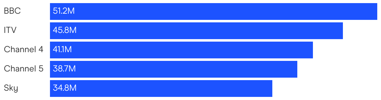 fallback image
