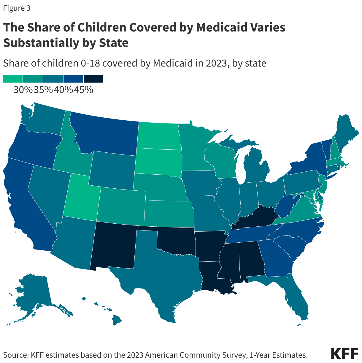 The Share of Children Covered by Medicaid Varies Substantially by State