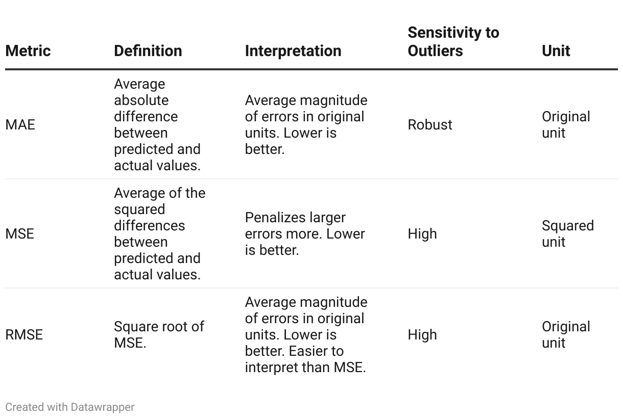 fallback image