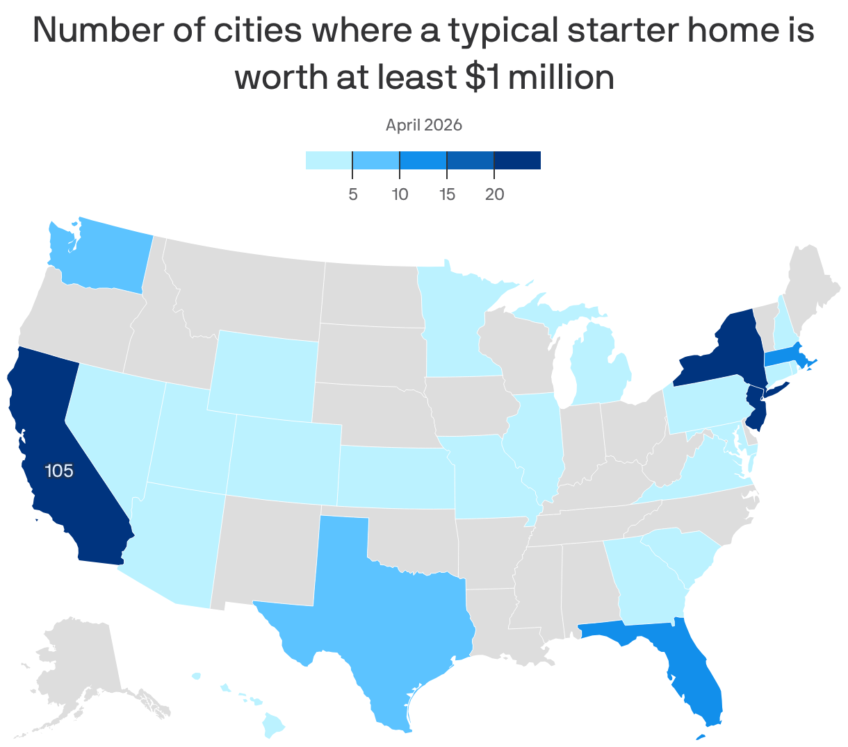 A choropleth map shows the number of cities in the U.S. where a typical starter home is valued at $1 million or more as of April 2026. California leads with 105 such cities, followed by New York, with 41, and New Jersey, with 26. 19 states have fewer than 5 such cities and 24 states have none.