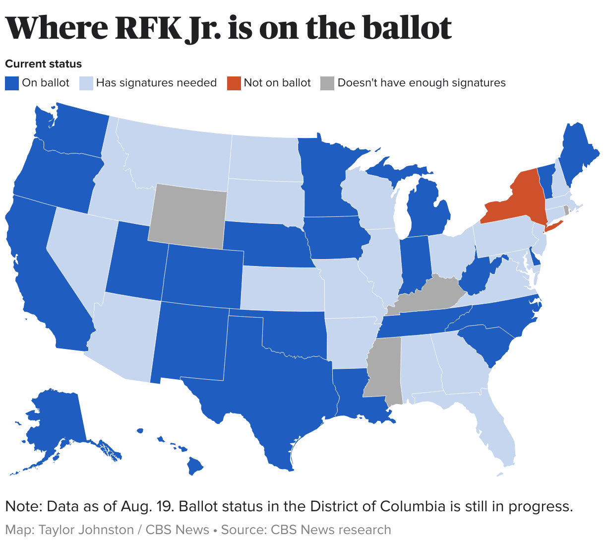 Map showing where RFK Jr.'s ballot status in each state.