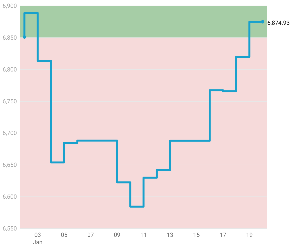 fallback image