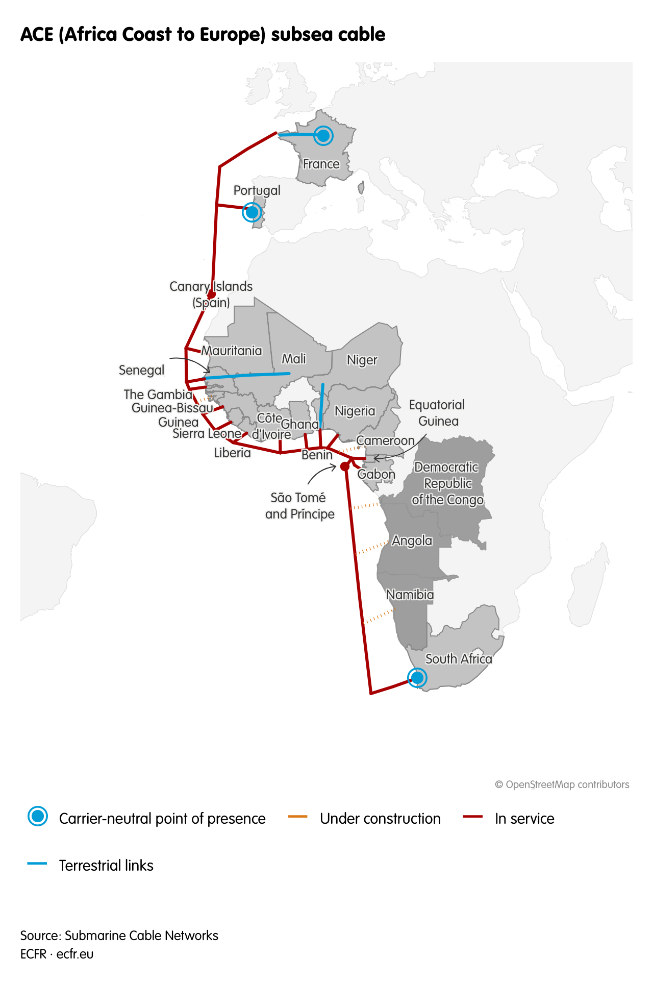 ACE (Africa Coast to Europe) subsea cable