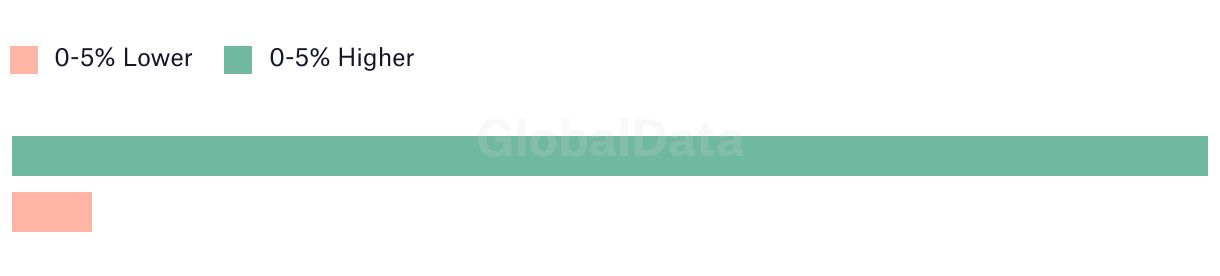 fallback image