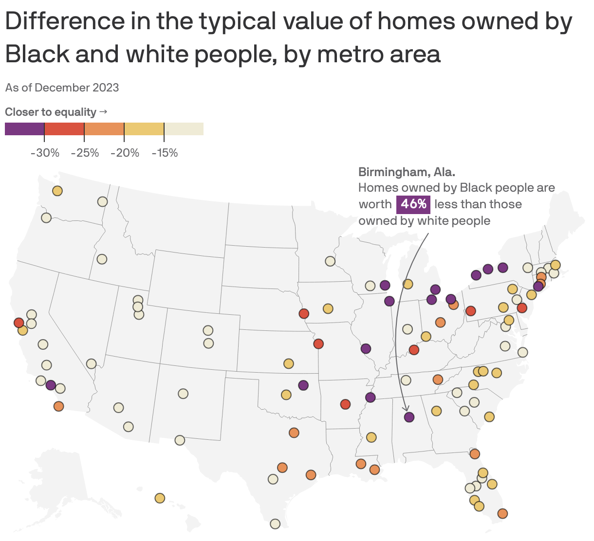Difference in the typical value of homes owned by Black and white people, by metro area