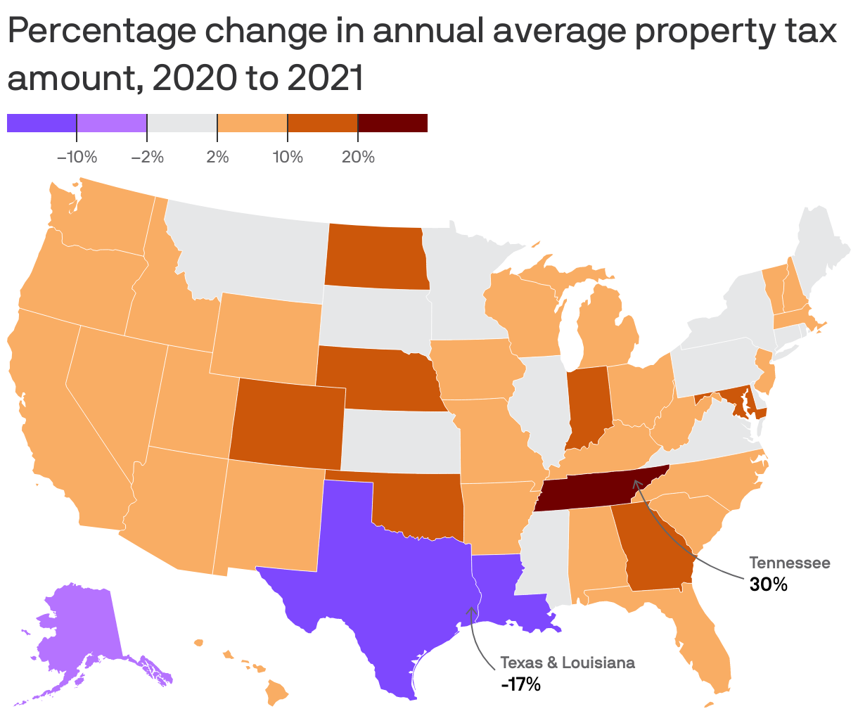 Percentage change in annual average property tax amount, 2020-2021