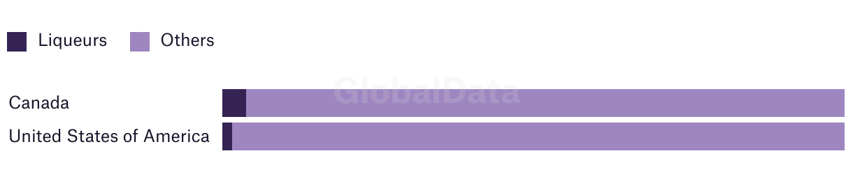 fallback image