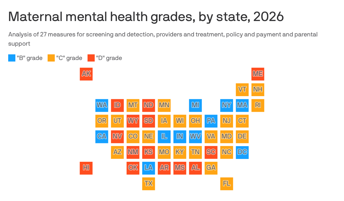 Report gives Ohio C+ grade for maternal mental health care