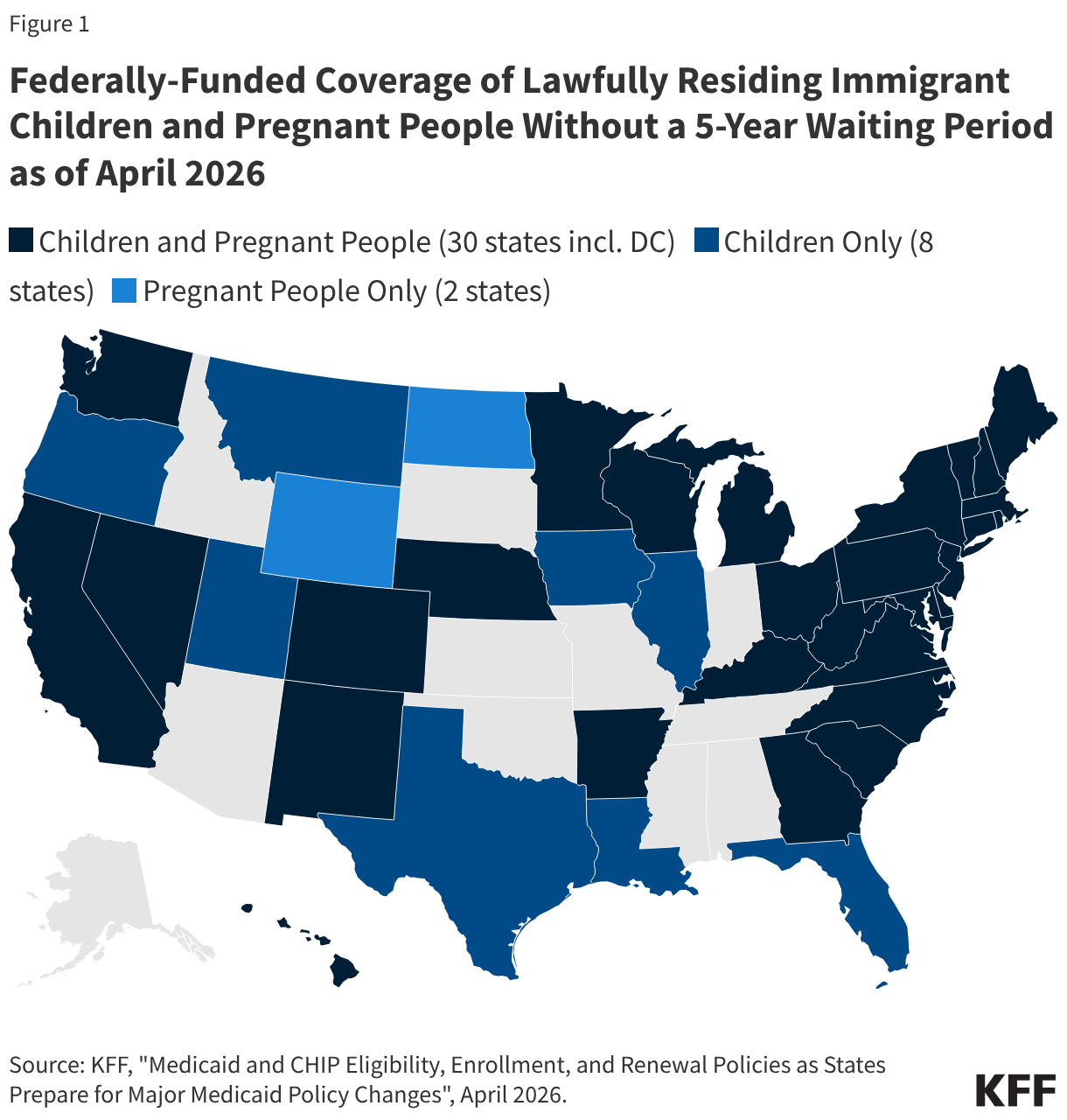 Federally-Funded Coverage of Lawfully Residing Immigrant Children and Pregnant People Without a 5-Year Waiting Period as of April 2026 (Choropleth map)