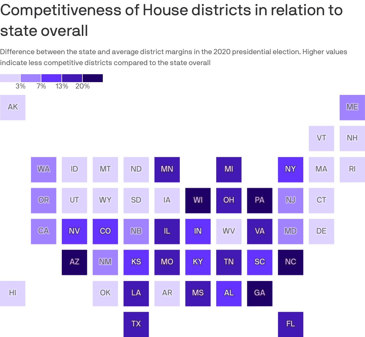Competitiveness of House districts in relation to state overall