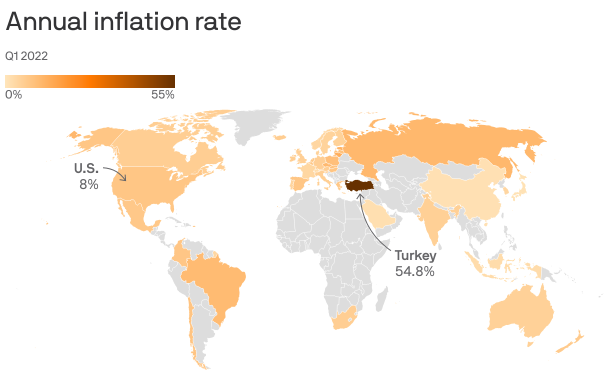 Annual inflation rate