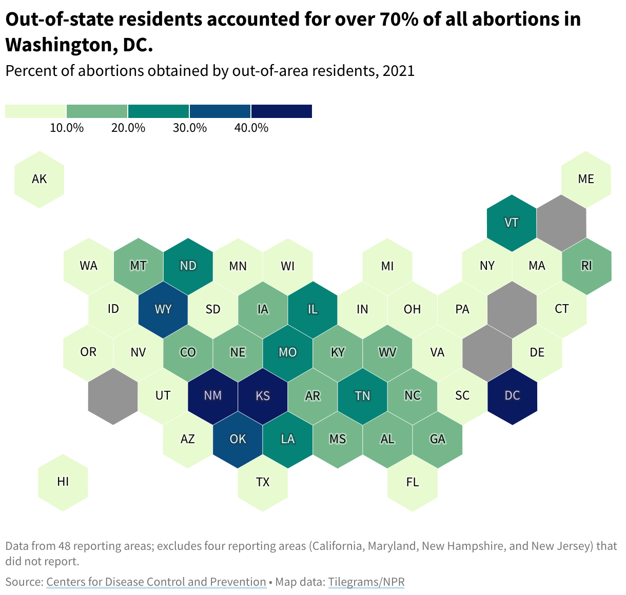 A map of the US illustrating the number of reported abortions by out-of-area residents by state. 