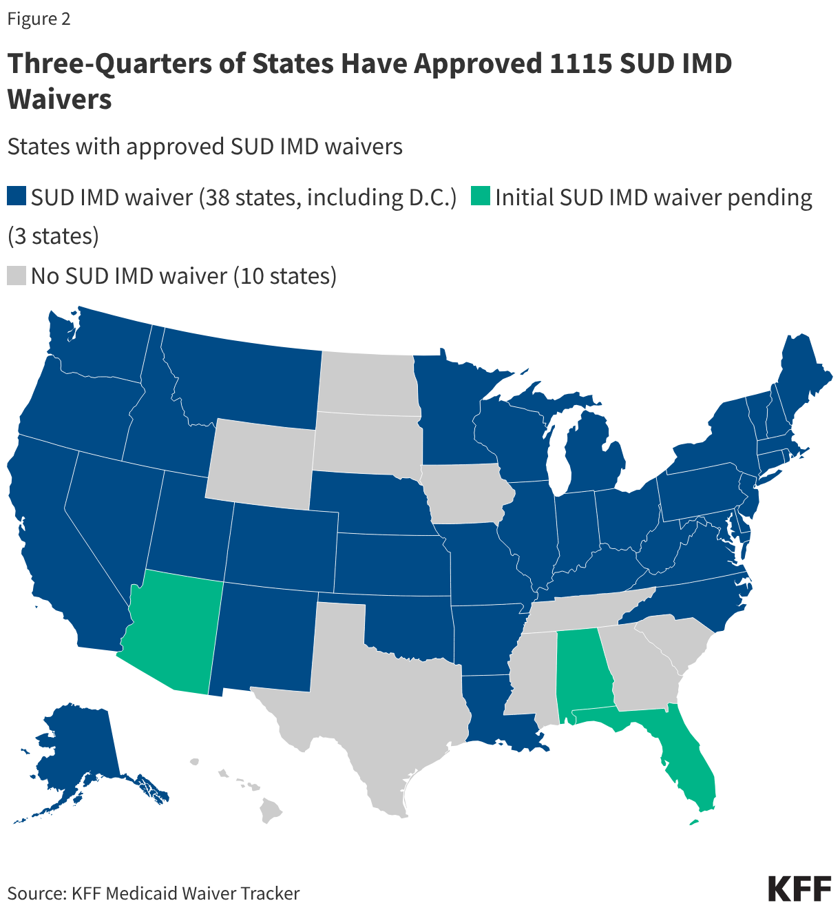 Three-Quarters of States Have Approved 1115 SUD IMD Waivers (Choropleth map)
