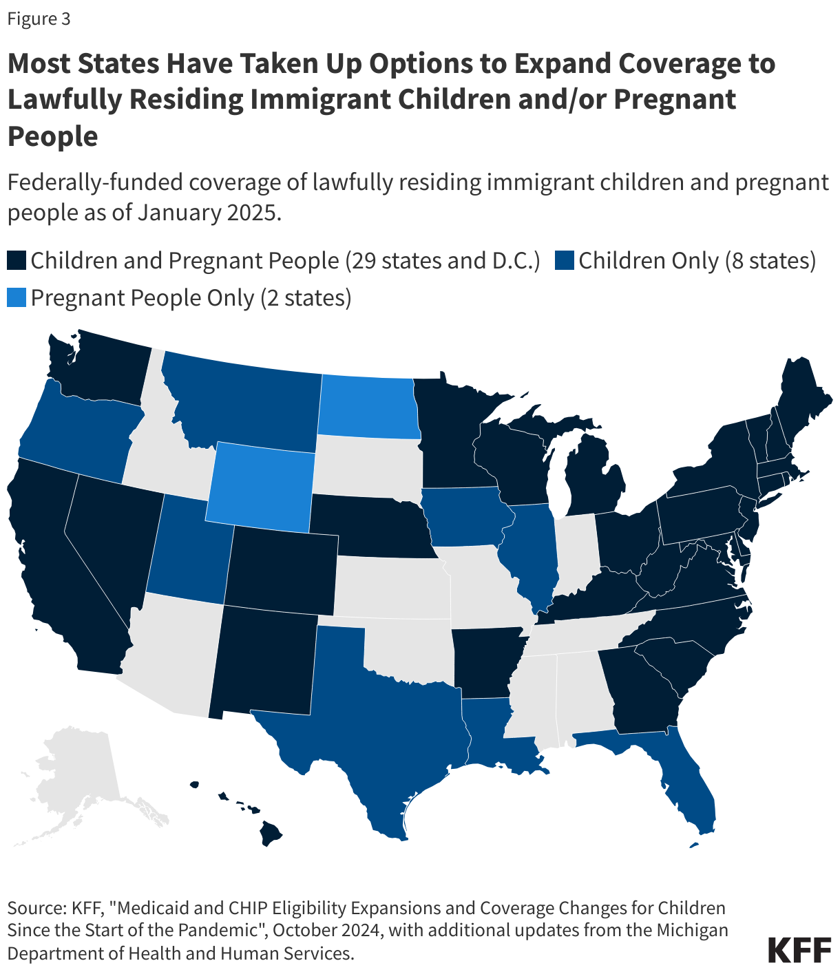 Most States Have Taken Up Options to Expand Coverage to Lawfully Residing Immigrant Children and/or Pregnant People data chart