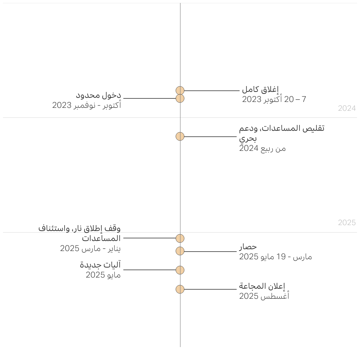 fallback image