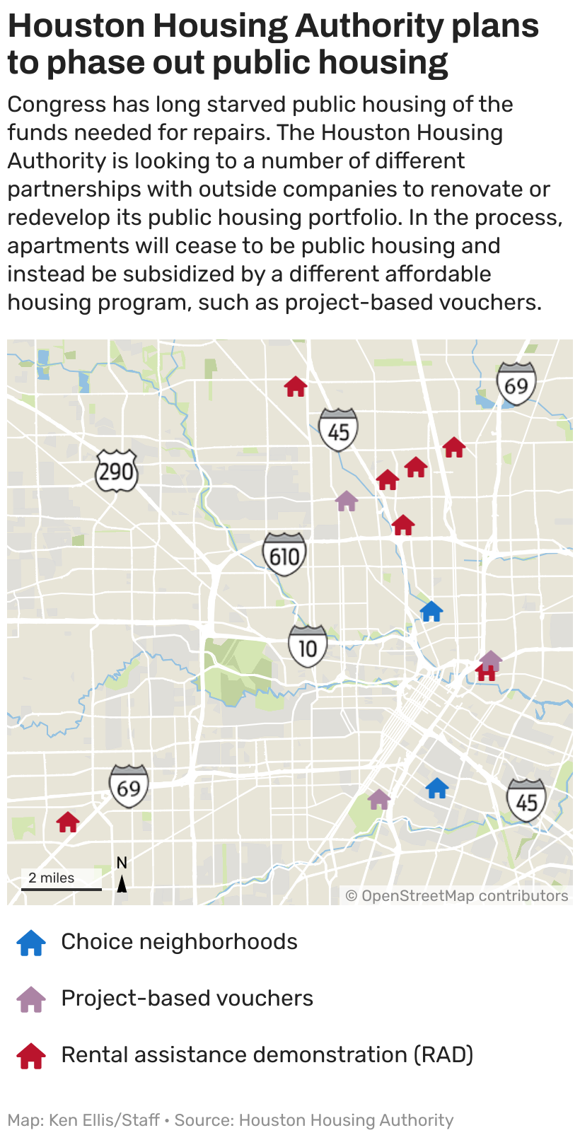 The HHA is phasing out public housing. What it means for residents.