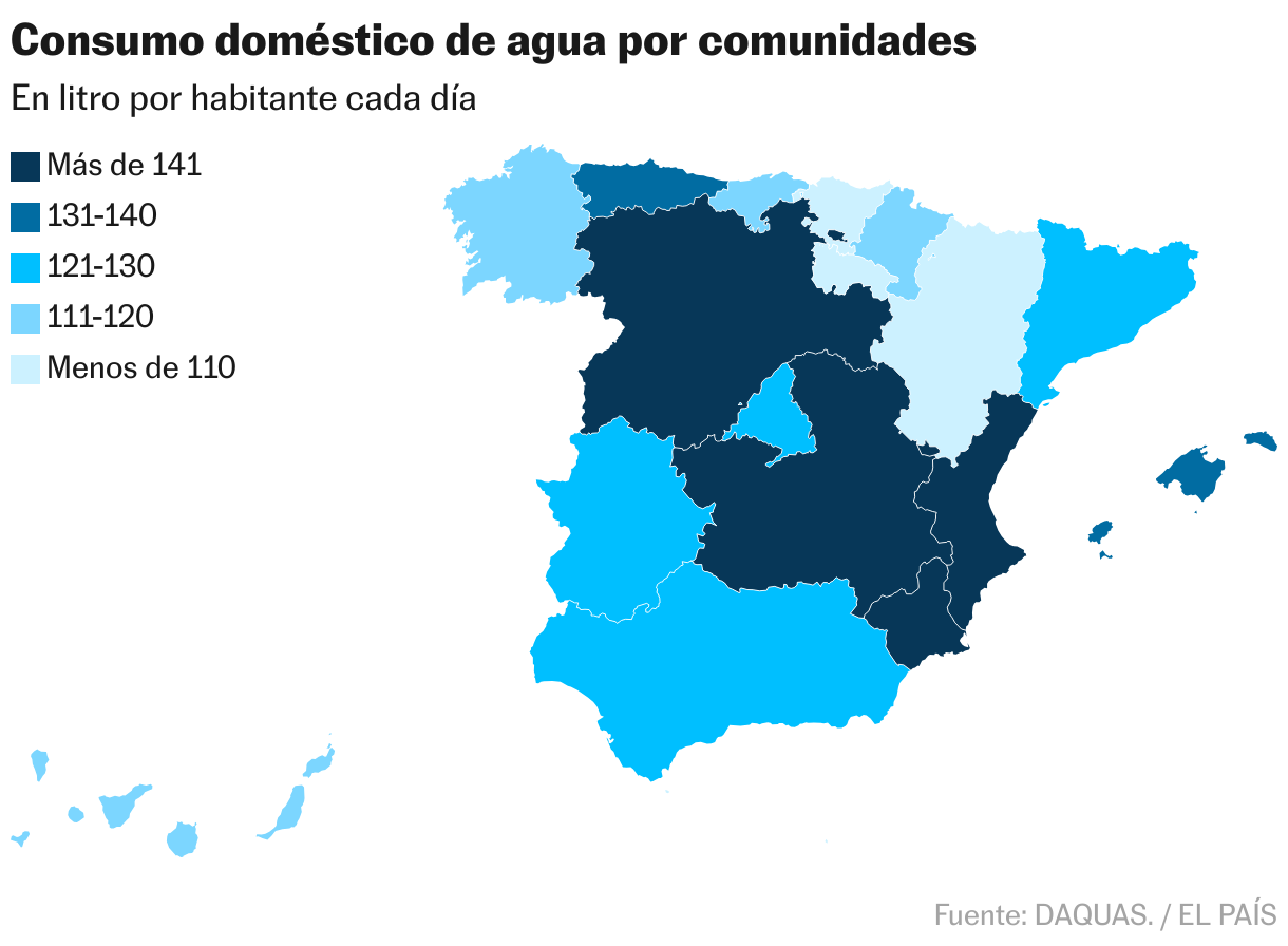 Consumo doméstico de agua por comunidades (Mapa coroplético)