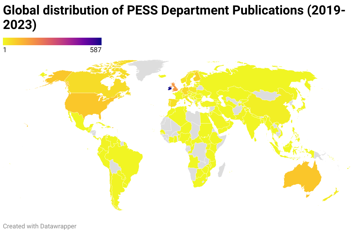 Datawrapper PESS Publications Visualisation