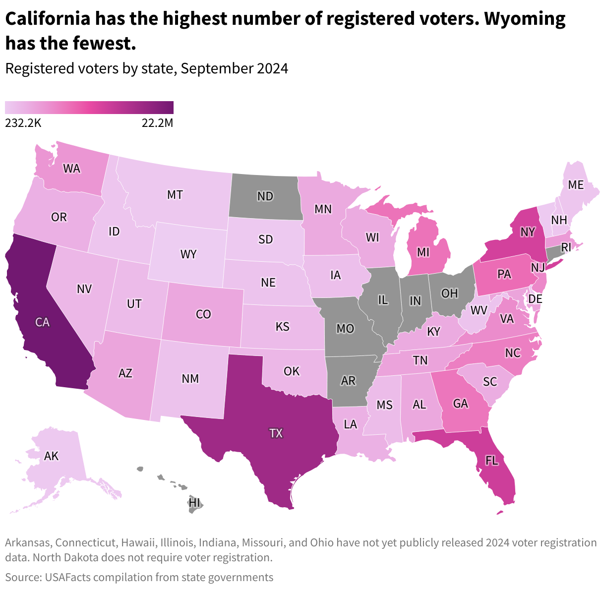 Registered voters by state, September 2024