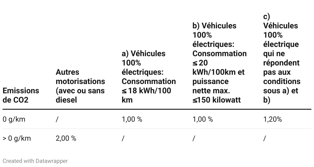 fallback image