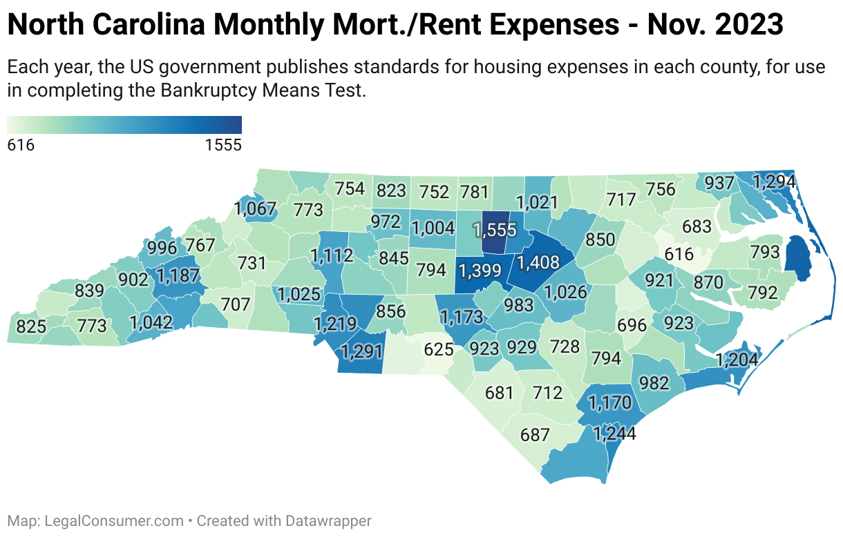 Map of Texas Housing Expenses for Bankruptcy Means Test