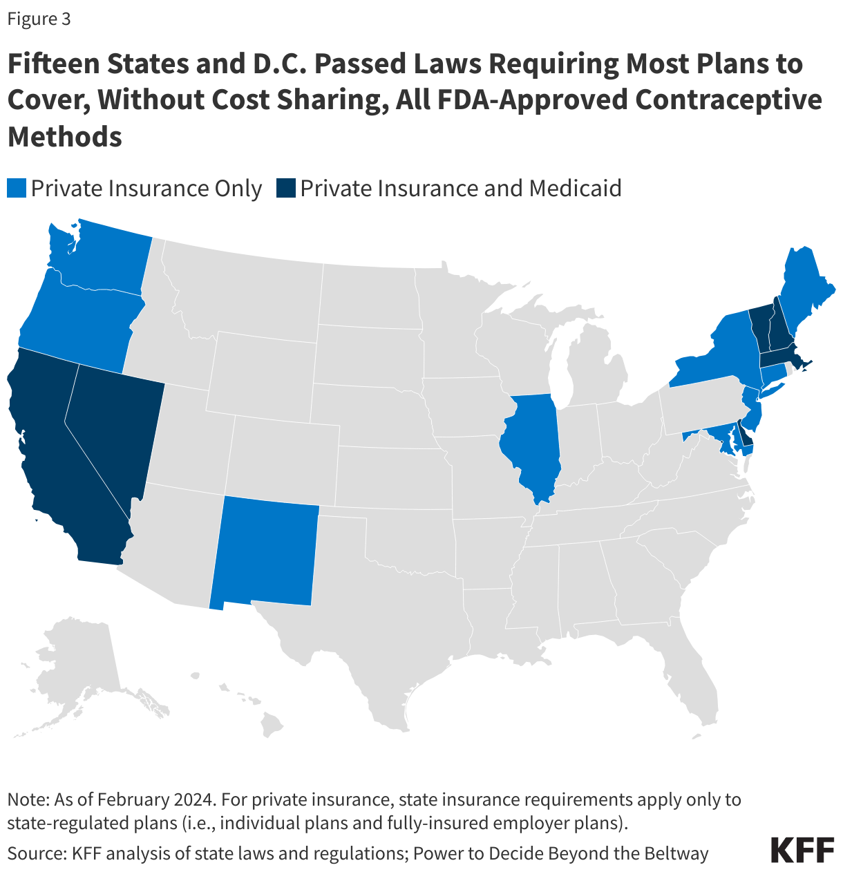 Fifteen States and D.C. Passed Laws Requiring Most Plans to Cover, Without Cost Sharing, All FDA-Approved Contraceptive Methods data chart