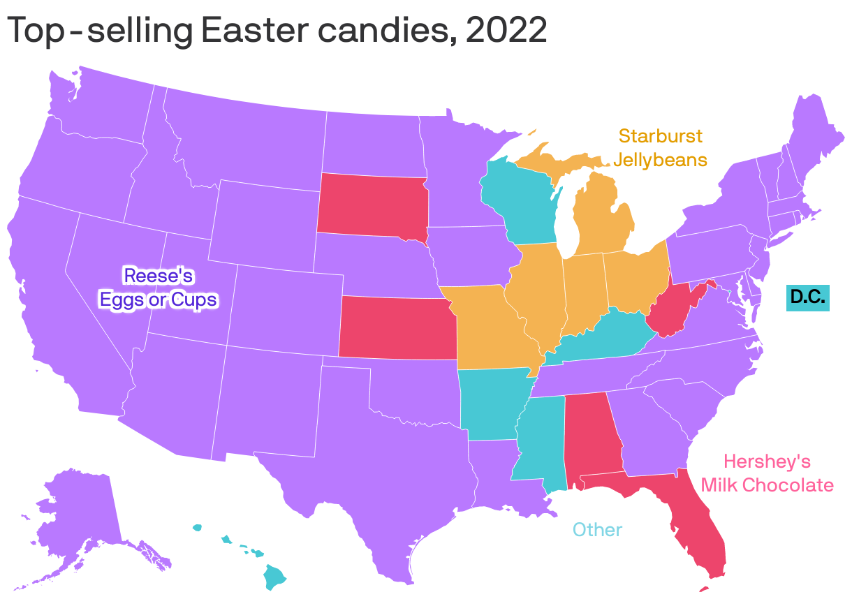 Top-selling Easter candies, 2022
