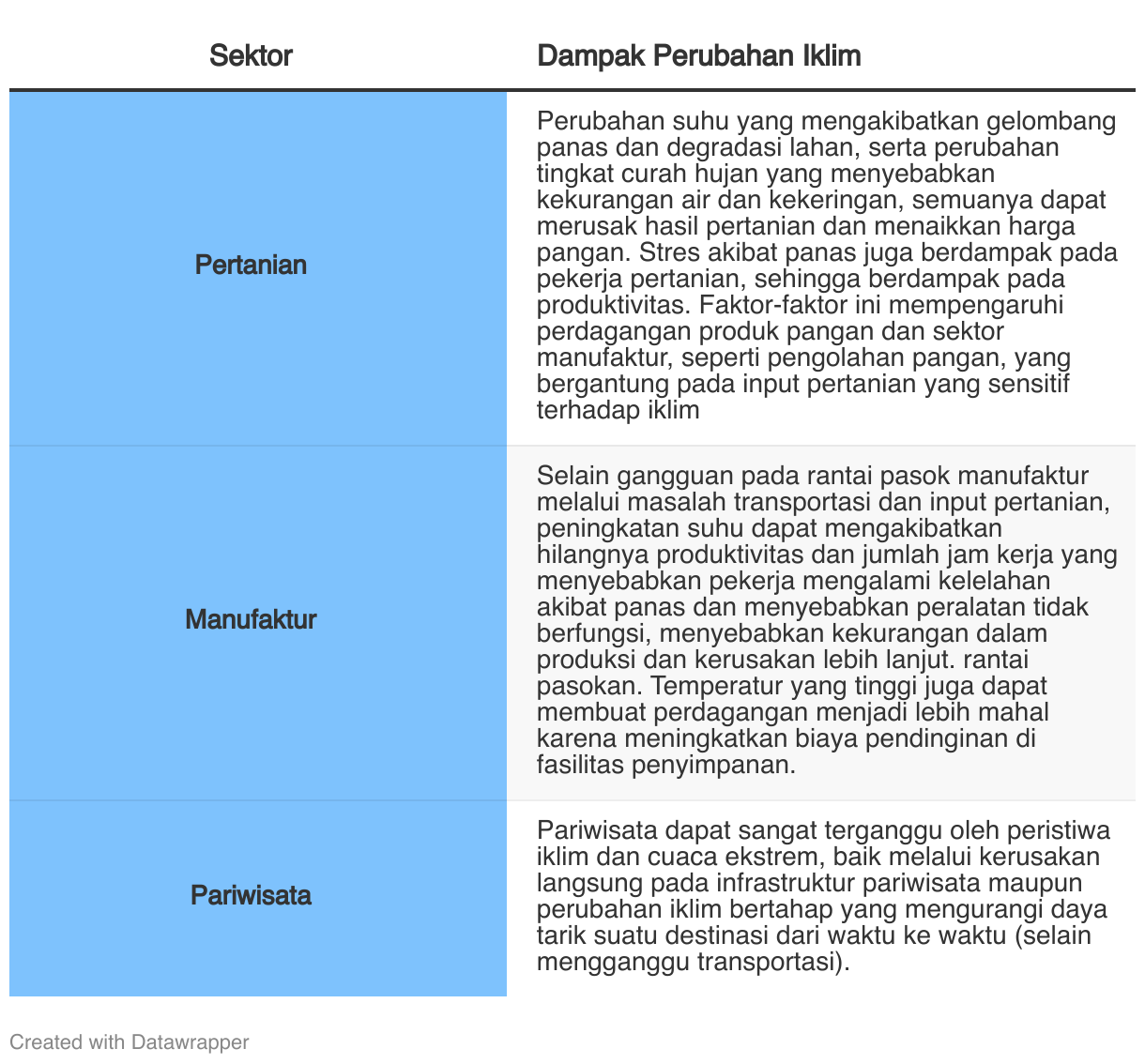 fallback image