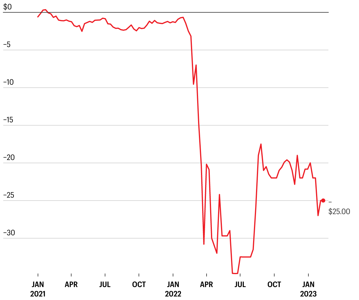 fallback image