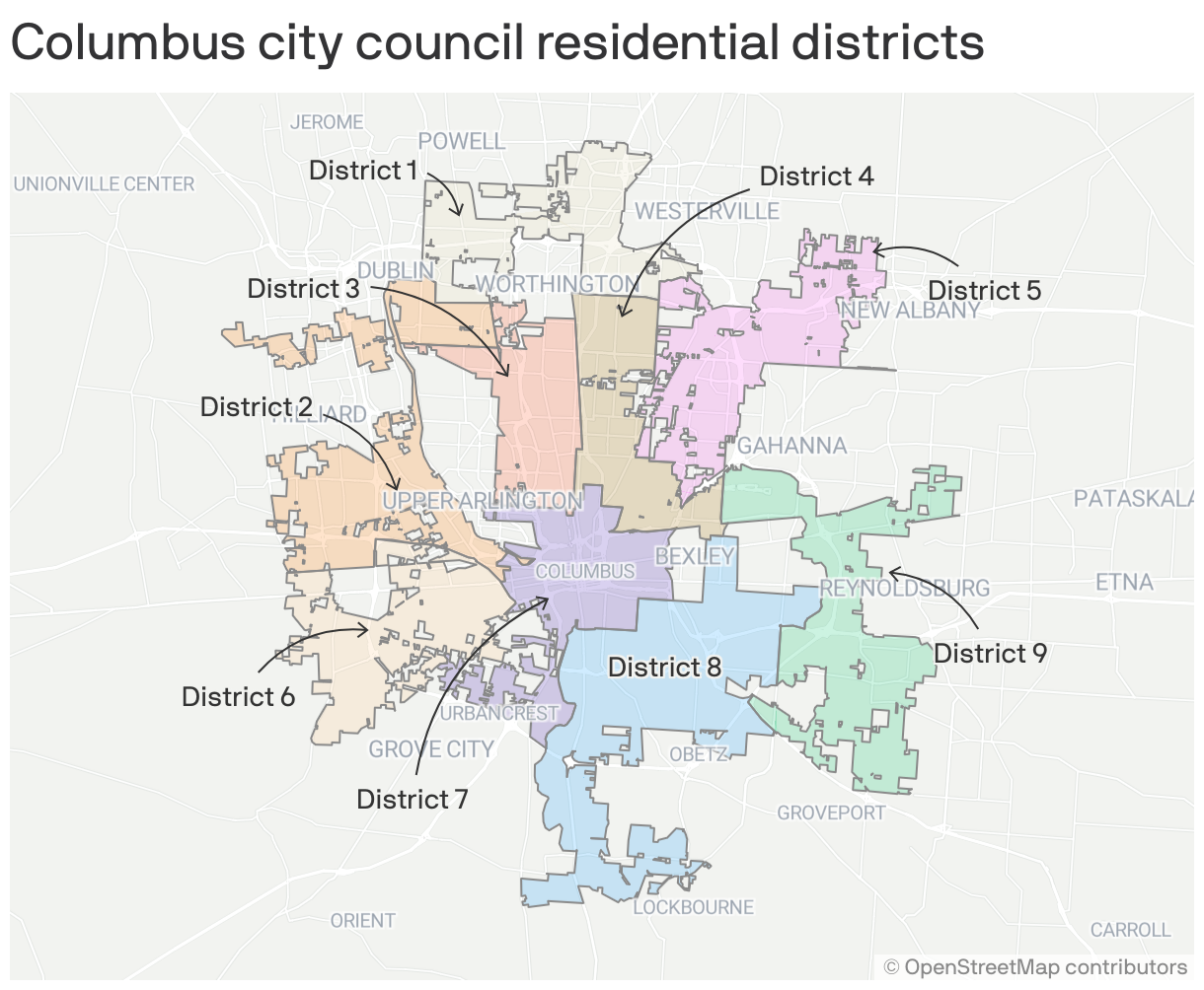 Columbus city council residential districts