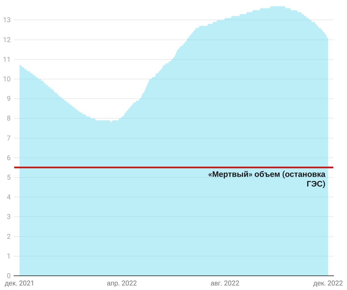 fallback image