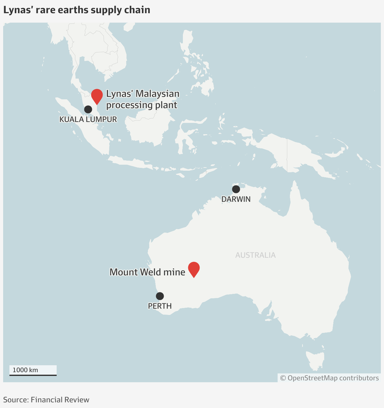 ASX LYC: Lynas To Break China’s Heavy Rare Earths Stranglehold