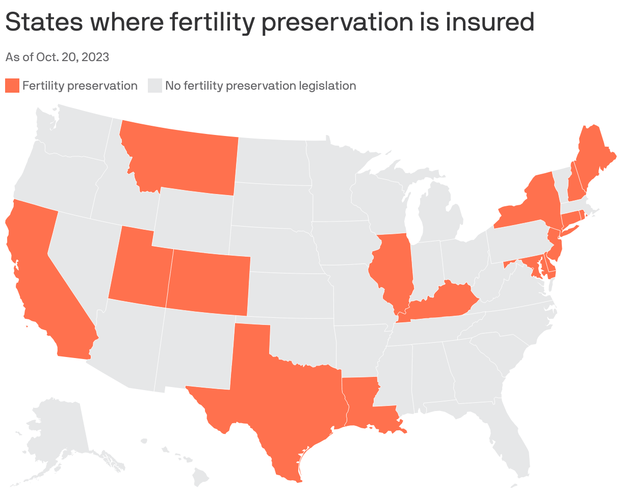 New infertility definition could expand coverage Axios Boston