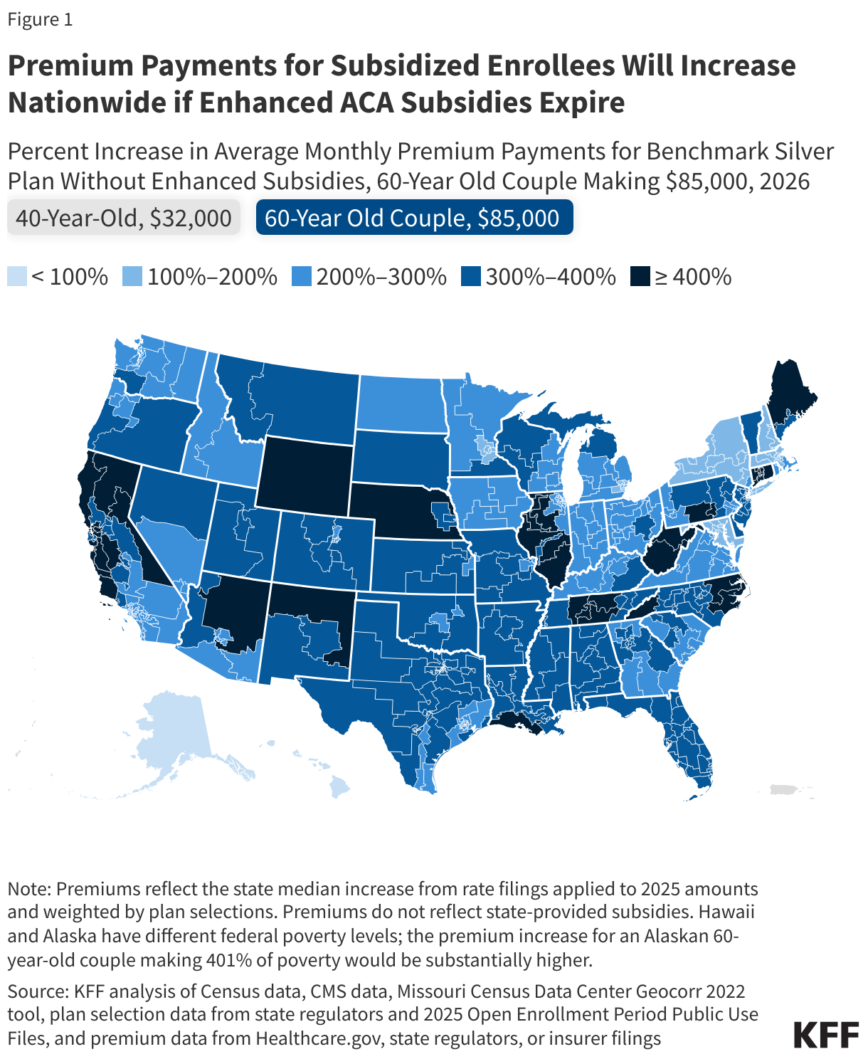 Premium Payments for Subsidized Enrollees Will Increase Nationwide if Enhanced ACA Subsidies Expire