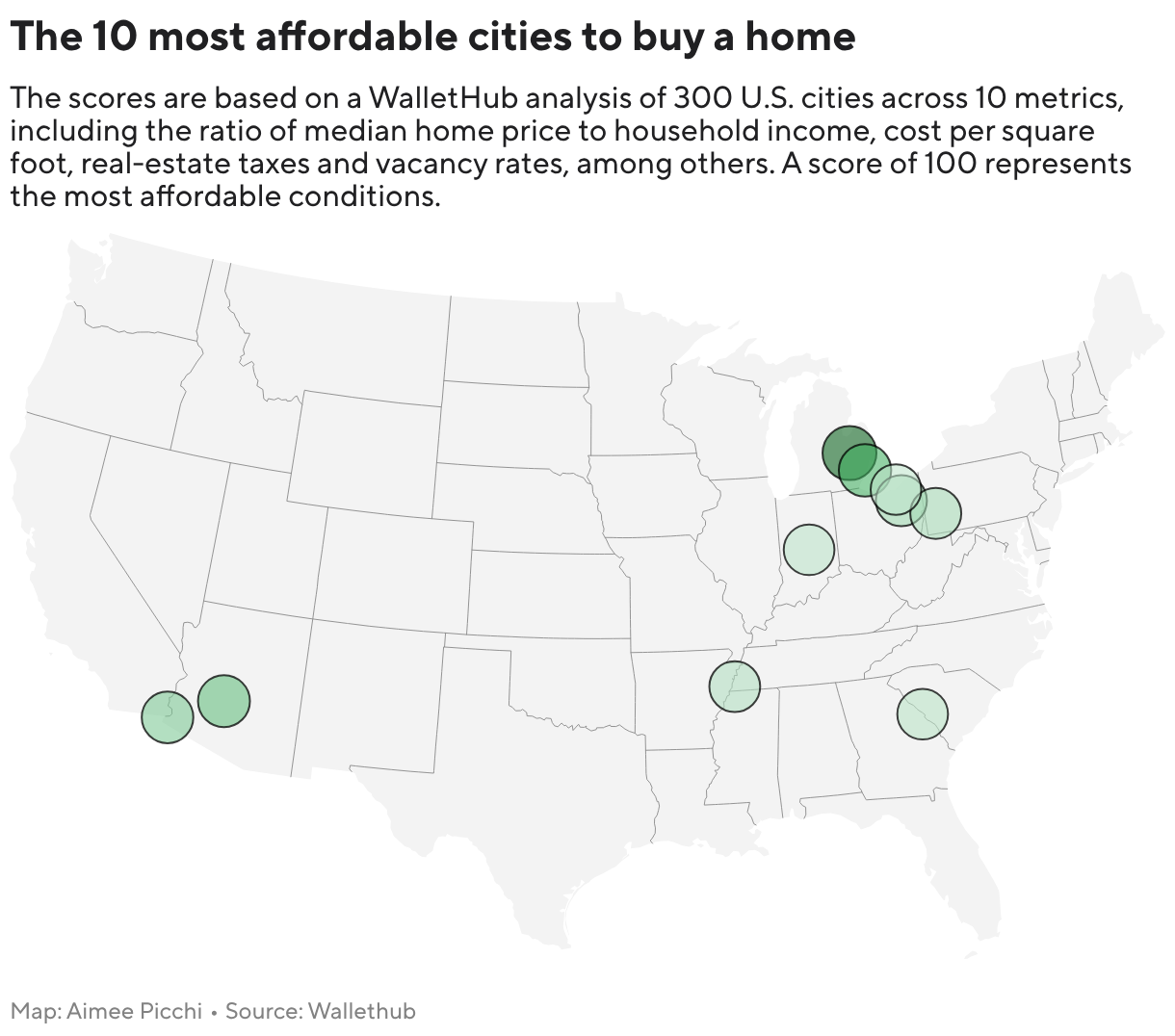 The 10 most affordable cities to buy a home (Symbol map)