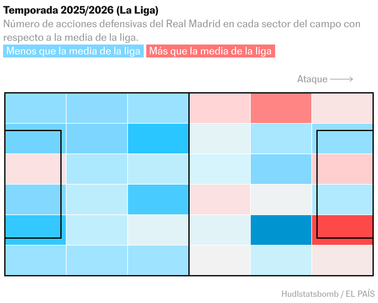 Diagrama de dispersión