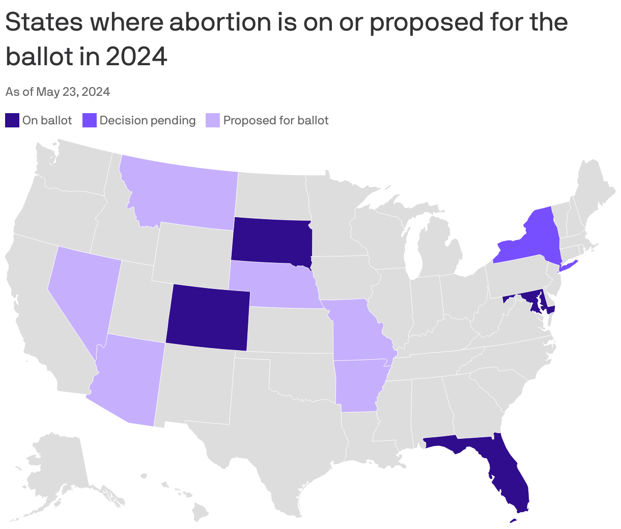 States where abortion is on or proposed for the ballot in 2024