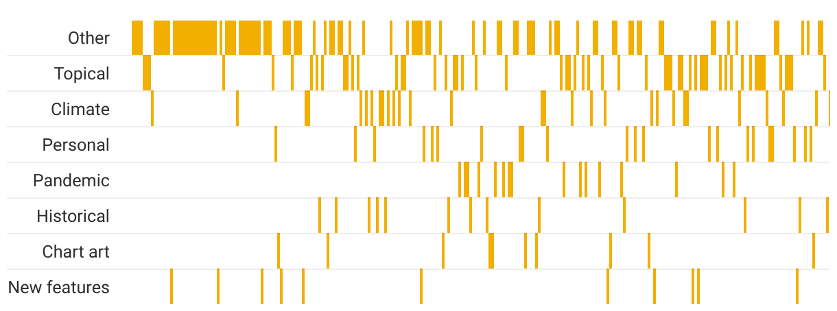 fallback image