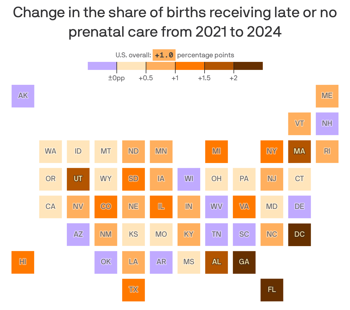 More pregnant Americans are skipping prenatal care, CDC finds
