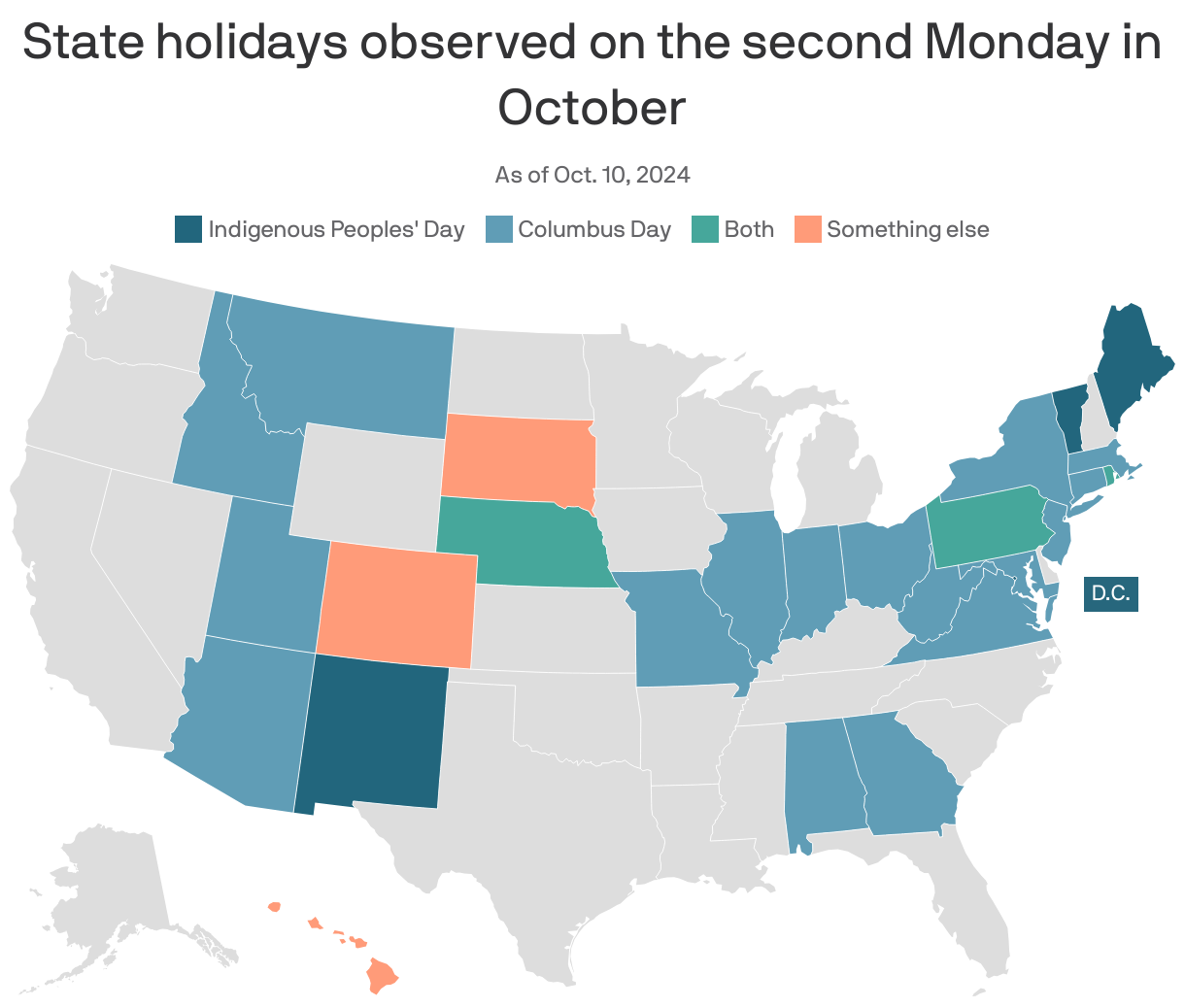 A map of the United States showing which holiday is observed on the second Monday of October as a paid day off, with different colors representing Indigenous Peoples