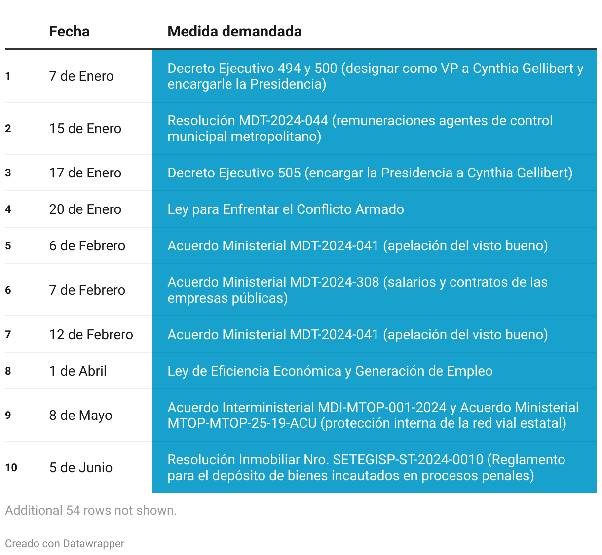 fallback image