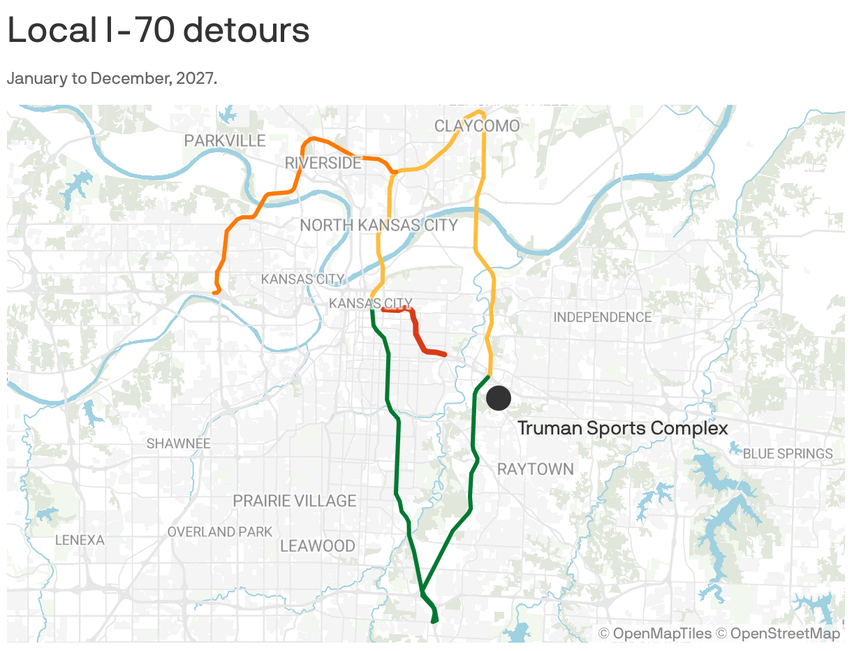 Map of the Kansas City metro shows detour routes in orange, yellow and green, with a red line for the I-70 closure and a dot marking the Truman Sports Complex.