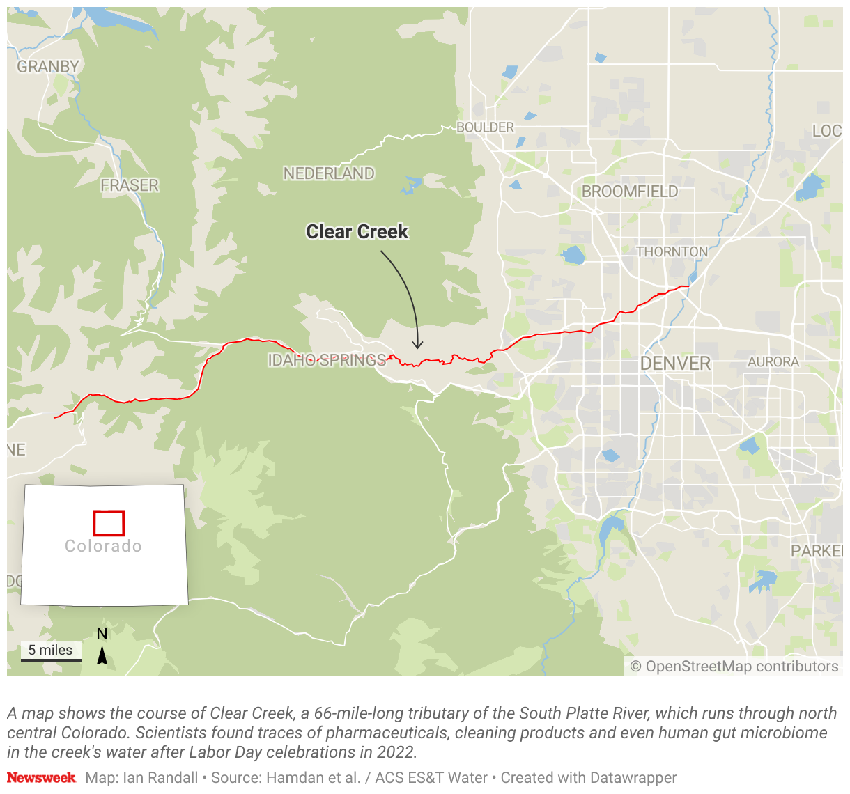 A map shows the course of Clear Creek, a 66-mile-long tributary of the South Platte River, which runs through north central Colorado.