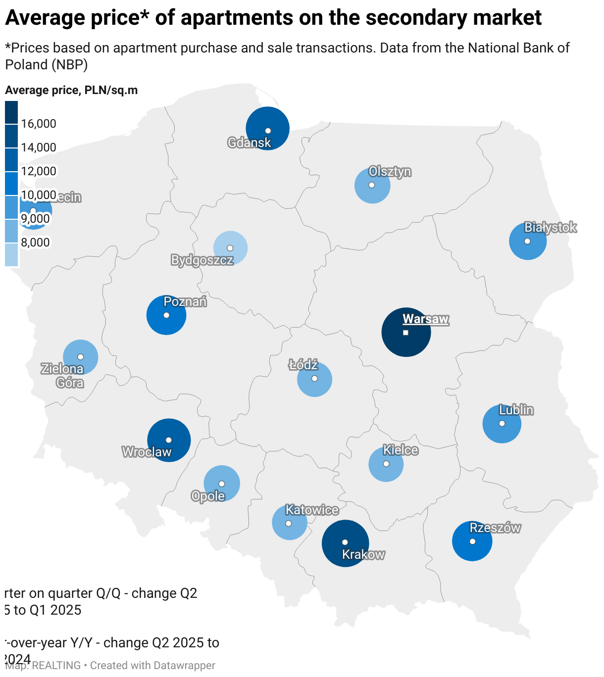 Average price* of apartments on the secondary market (Symbol map)