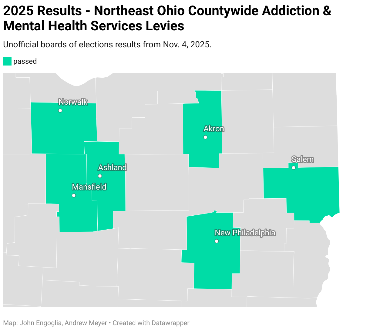 2025 Results - Northeast Ohio Countywide Addiction &amp; Mental Health Services Levies (Choropleth map)