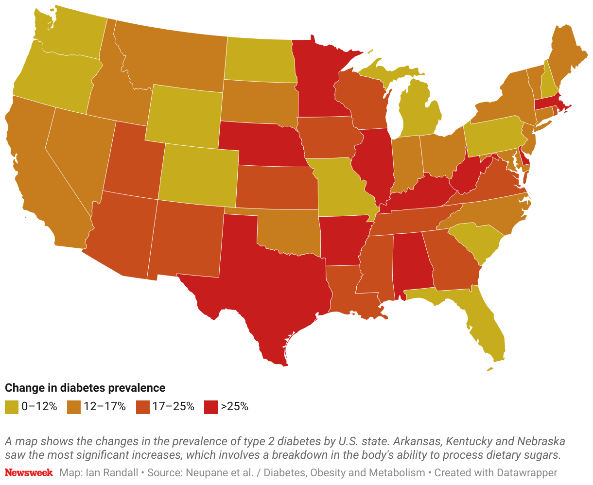 A map shows the changes in the prevalence of Type 2 Diabetes by U.S. state.