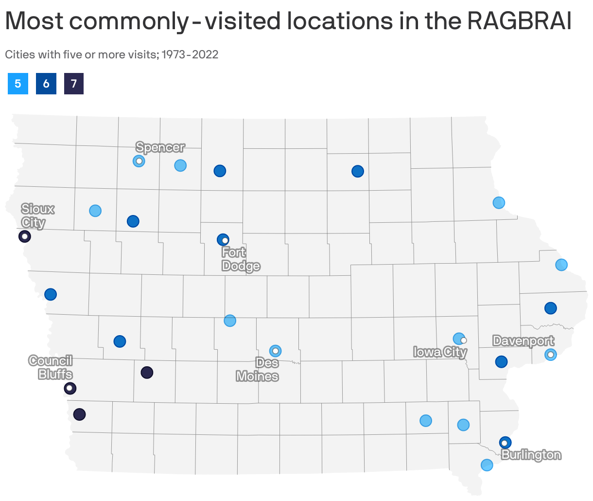 Most commonly-visited locations in the RAGBRAI