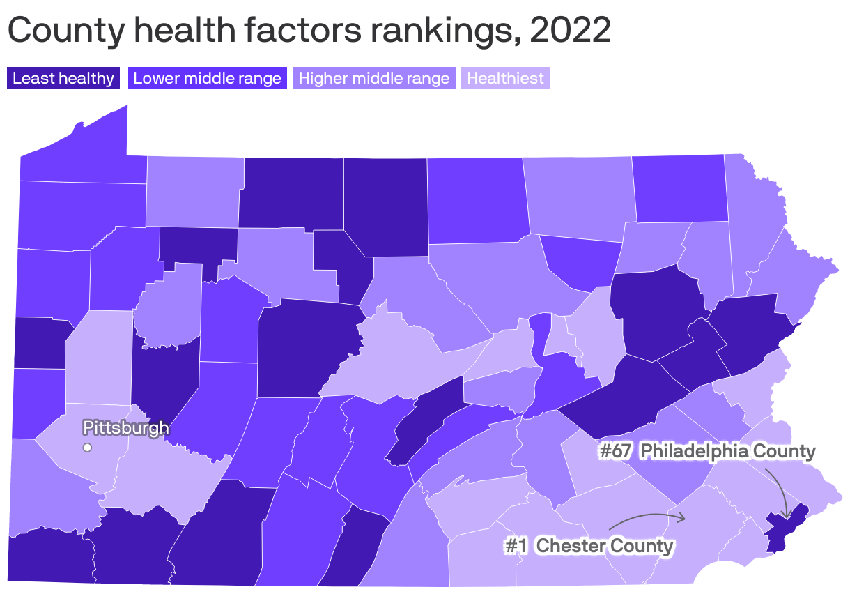 County health factors rankings, 2022