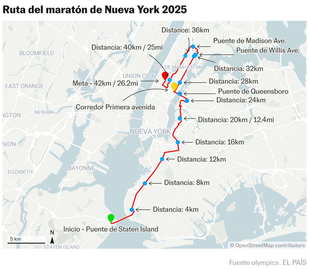 Ruta del maratón de Nueva York 2025 (Mapas de ubicación)