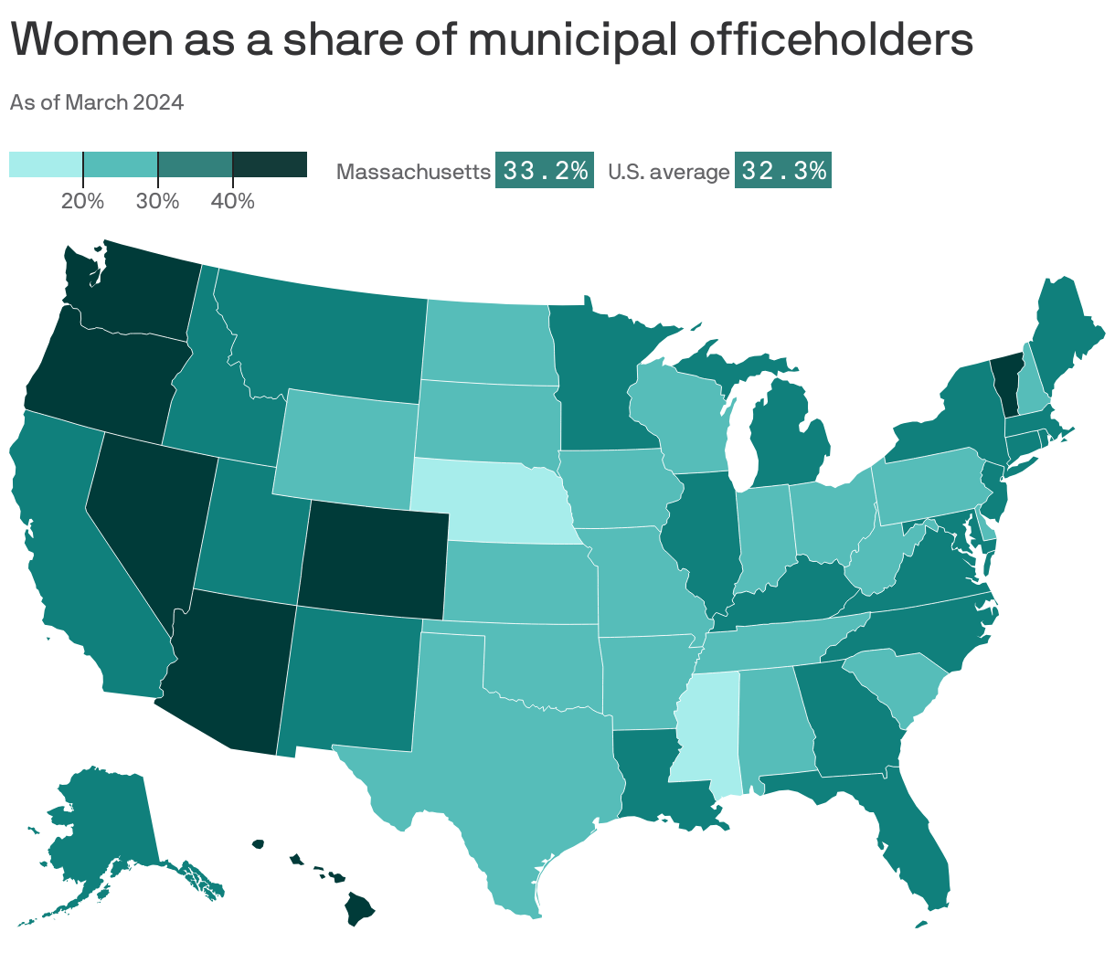 Where Massachusetts ranks in women holding elected office - Axios Boston